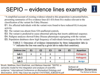 SEPIO – evidence lines example
Brush, Matthew, Kent Shefchek, and Melissa Haendel. "SEPIO: a
semantic model for the integration and analysis of scientific
evidence." International Conference on Biomedical Ontology and
BioCreative. 2016. http://ceur-ws.org/Vol-1747/IT605_ICBO2016.pdf
“A simplified account of existing evidence related to this proposition is presented below,
presenting summaries of five evidence lines (E1-E5) from five studies relevant to the
classification of the variant for Fabry Disease:
E1. Six affected individuals with the variant were found to have reduced GLA enzyme
activity.
E2. The variant was absent from 528 unaffected controls.
E3. The variant is predicted to cause abnormal splicing that inserts additional sequence.
E4. Pedigree analyses showed Fabry Disease phenotypes segregating with the variant.
E5. Population databases show high frequency of individuals homozygous for the variant.”
 