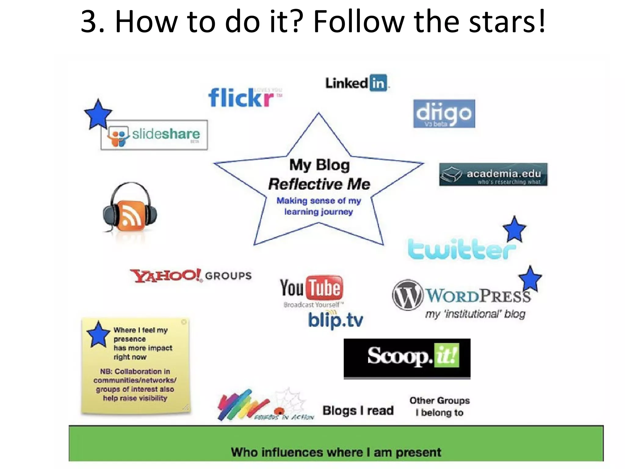 3. How to do it? Follow the stars!
 