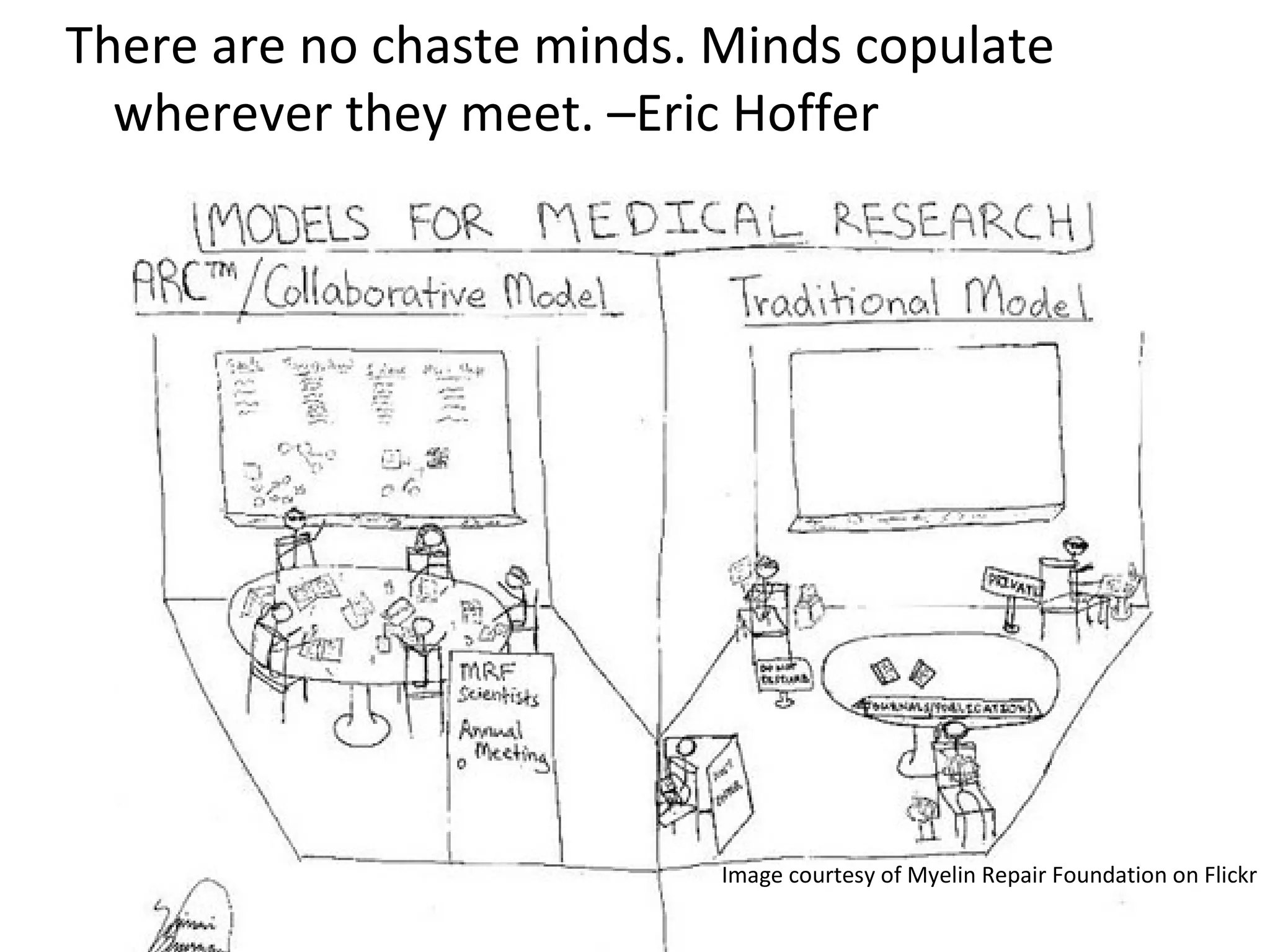 There are no chaste minds. Minds copulate
  wherever they meet. –Eric Hoffer




                           Image courtesy of Myelin Repair Foundation on Flickr
 