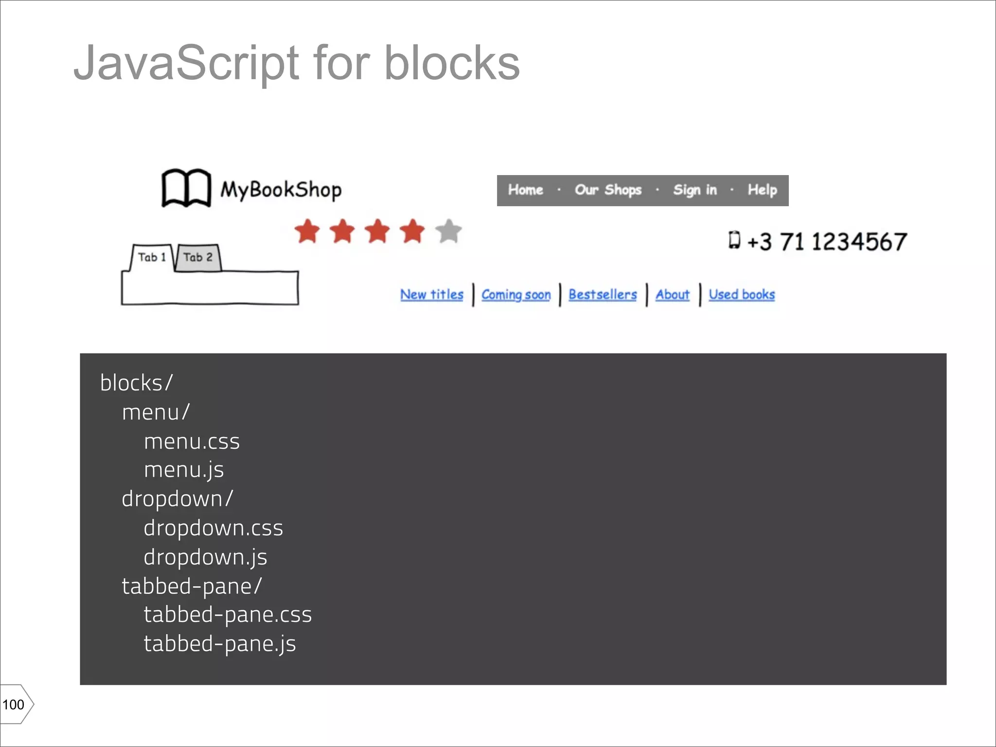 JavaScript for blocks




       blocks/
         menu/
           menu.css
           menu.js
         dropdown/
           dropdown.css
           dropdown.js
         tabbed-pane/
           tabbed-pane.css
           tabbed-pane.js

100
 