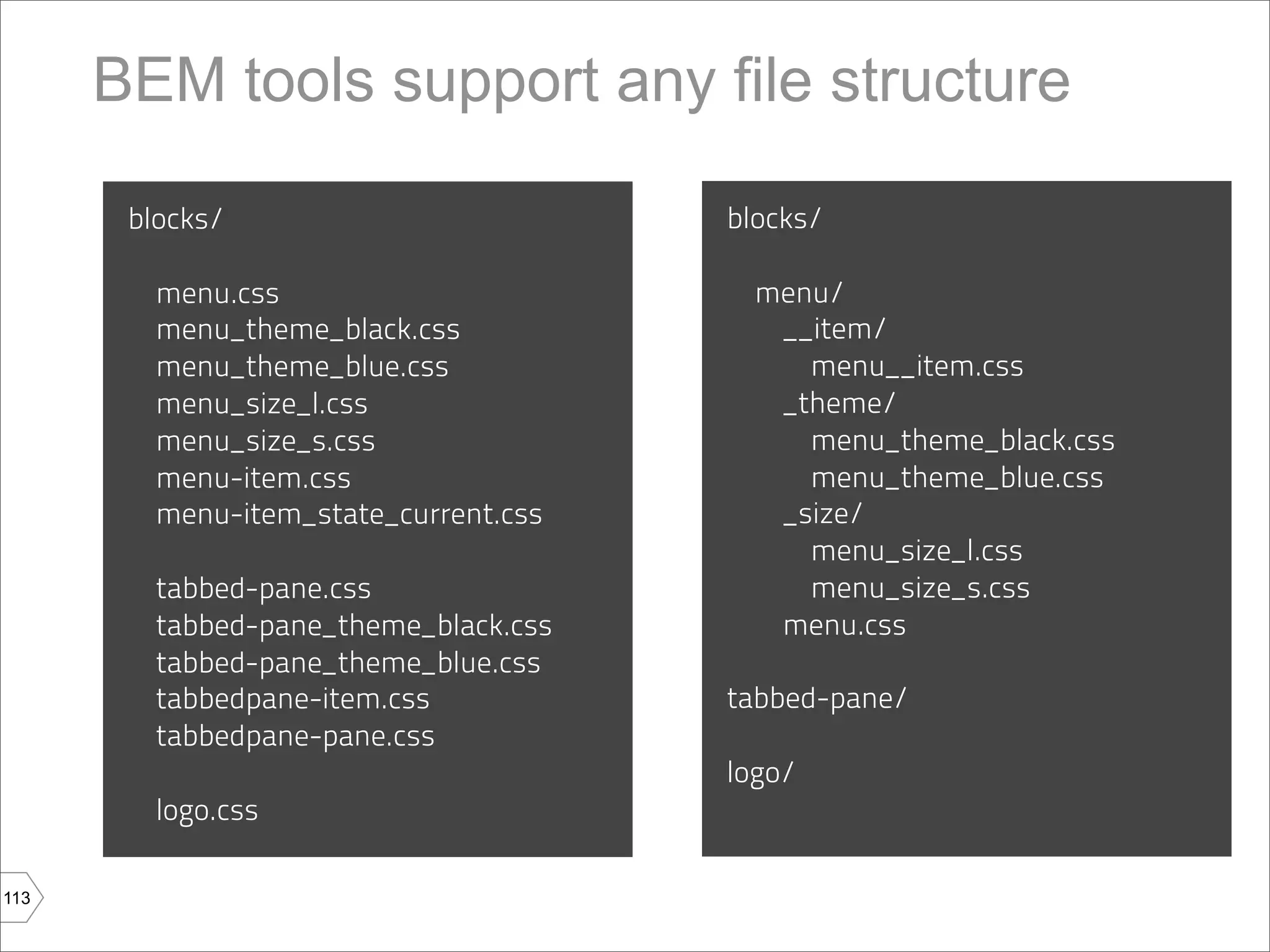BEM tools support any file structure

       blocks/                         blocks/

         menu.css                        menu/
         menu_theme_black.css             __item/
         menu_theme_blue.css                menu__item.css
         menu_size_l.css                  _theme/
         menu_size_s.css                    menu_theme_black.css
         menu-item.css                      menu_theme_blue.css
         menu-item_state_current.css      _size/
                                            menu_size_l.css
         tabbed-pane.css                    menu_size_s.css
         tabbed-pane_theme_black.css      menu.css
         tabbed-pane_theme_blue.css
         tabbedpane-item.css           tabbed-pane/
         tabbedpane-pane.css
                                       logo/
         logo.css

113
 