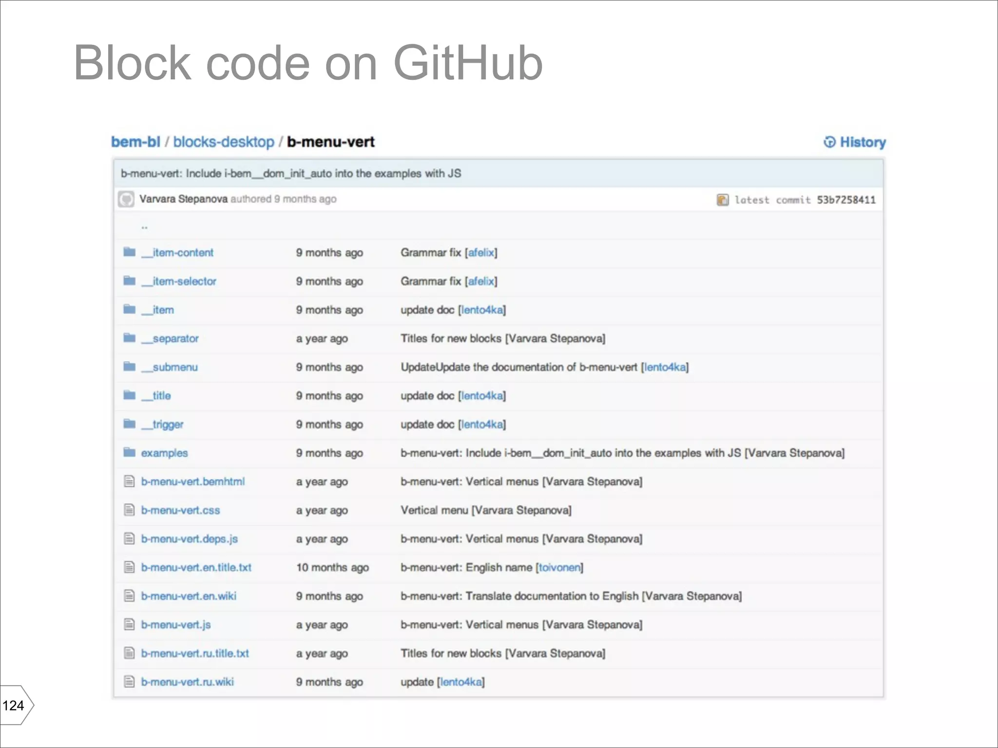 Block code on GitHub




124
 