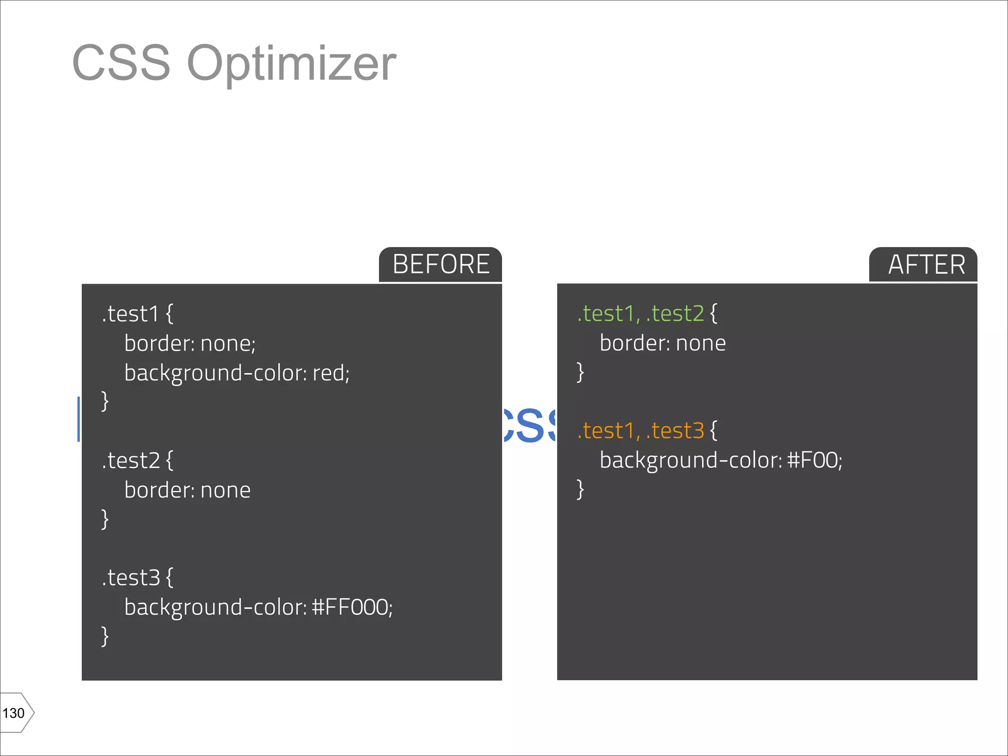 CSS Optimizer


                                   BEFORE                                AFTER
       .test1 {                             .test1, .test2 {
          border: none;                        border: none
          background-color: red;            }

      bem.info/tools/csso
       }
                                            .test1, .test3 {
       .test2 {                                background-color: #F00;
          border: none                      }
       }

       .test3 {
          background-color: #FF000;
       }


130
 