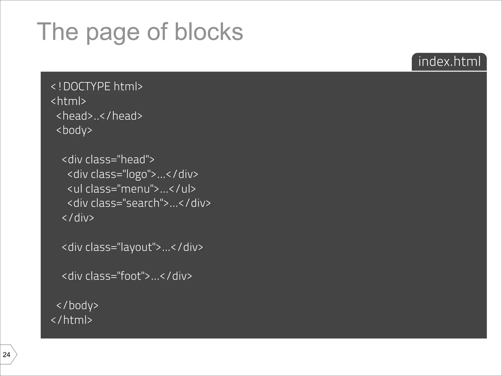 The page of blocks
                                        index.html
      <!DOCTYPE html>
      <html>
       <head>..</head>
       <body>

       <div class="head">
        <div class="logo">...</div>
        <ul class="menu">...</ul>
        <div class="search">...</div>
       </div>

       <div class="layout">...</div>

       <div class="foot">...</div>

       </body>
      </html>

24
 