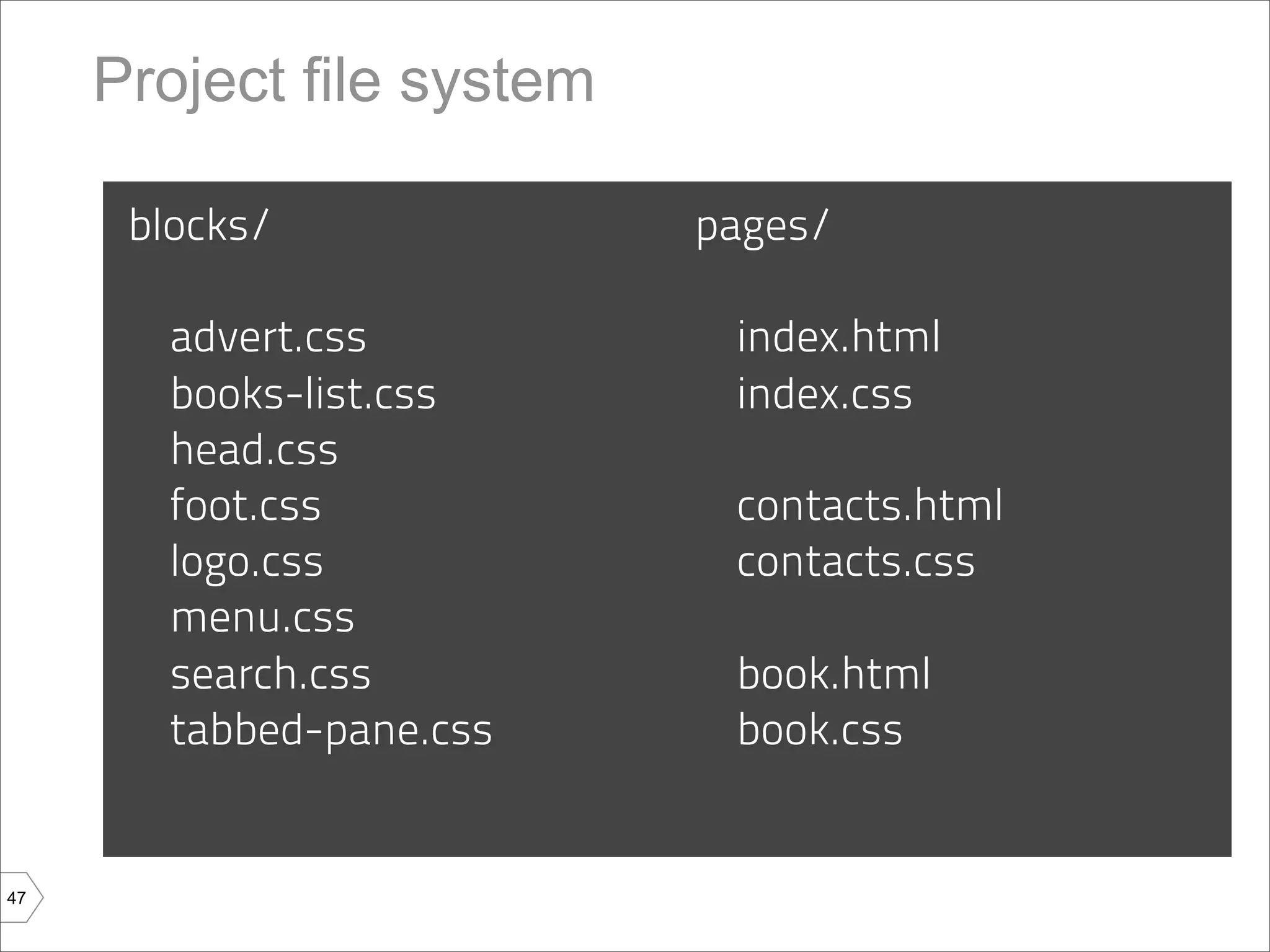 Project file system

      blocks/              pages/

        advert.css          index.html
        books-list.css      index.css
        head.css
        foot.css            contacts.html
        logo.css            contacts.css
        menu.css
        search.css          book.html
        tabbed-pane.css     book.css


47
 