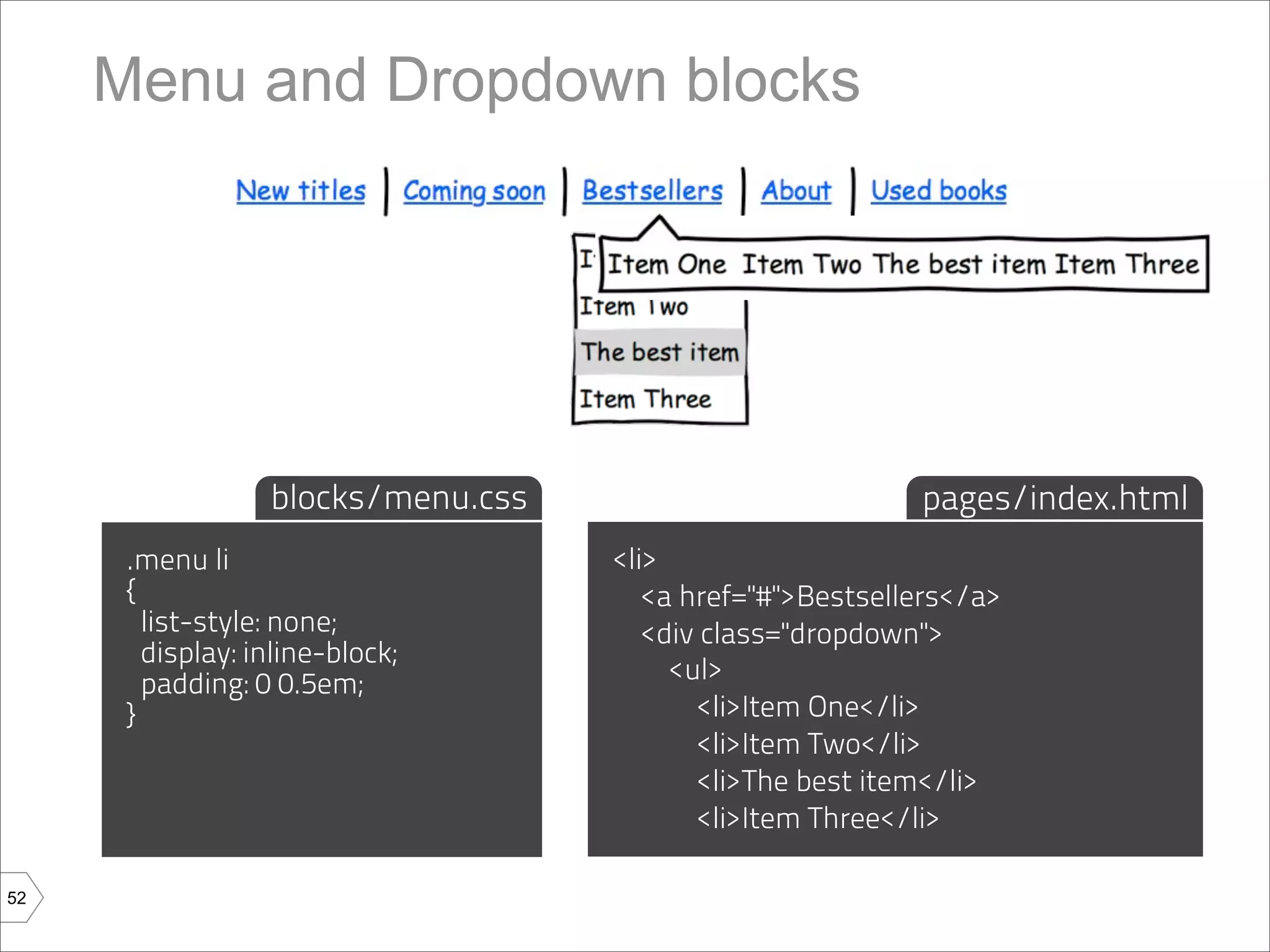 Menu and Dropdown blocks




                  blocks/menu.css                          pages/index.html
      .menu li                      <li>
      {                                <a href="#">Bestsellers</a>
        list-style: none;              <div class="dropdown">
        display: inline-block;
        padding: 0 0.5em;                <ul>
      }                                    <li>Item One</li>
                                           <li>Item Two</li>
                                           <li>The best item</li>
                                           <li>Item Three</li>

52
 