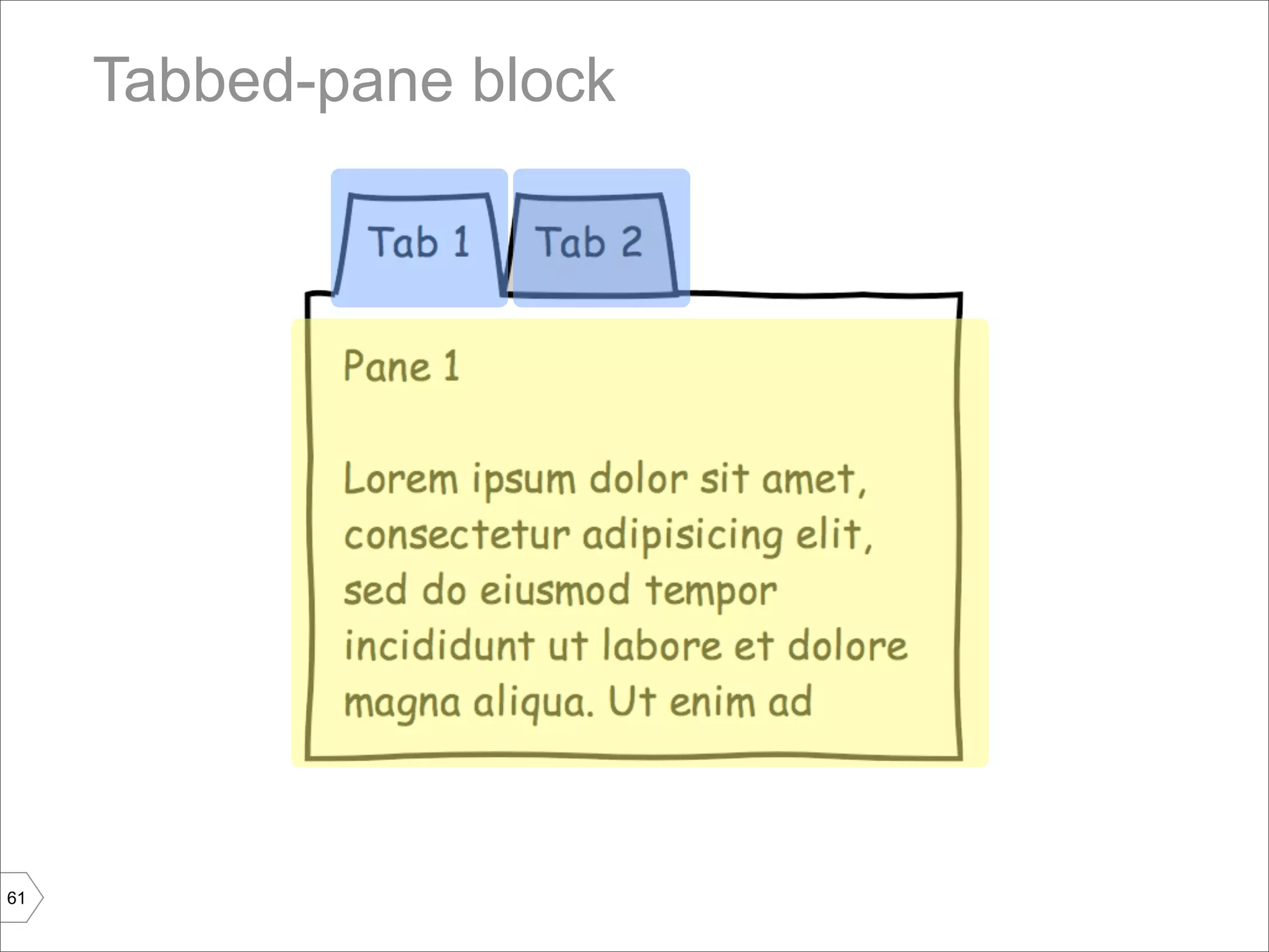 Tabbed-pane block




61
 