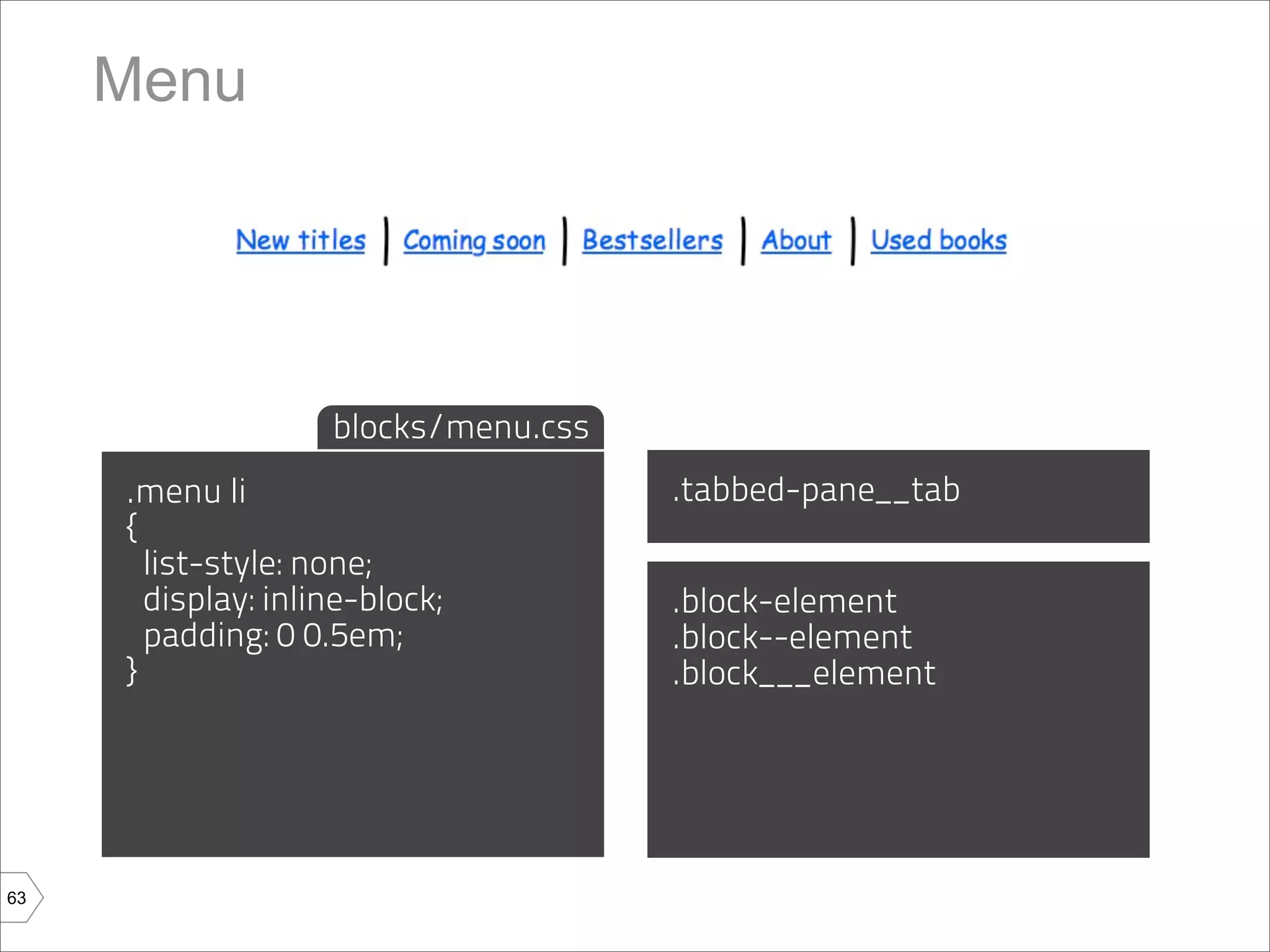 Menu




                    blocks/menu.css
     .menu li                         .tabbed-pane__tab
     {
       list-style: none;
       display: inline-block;         .block-element
       padding: 0 0.5em;              .block--element
     }                                .block___element




63
 
