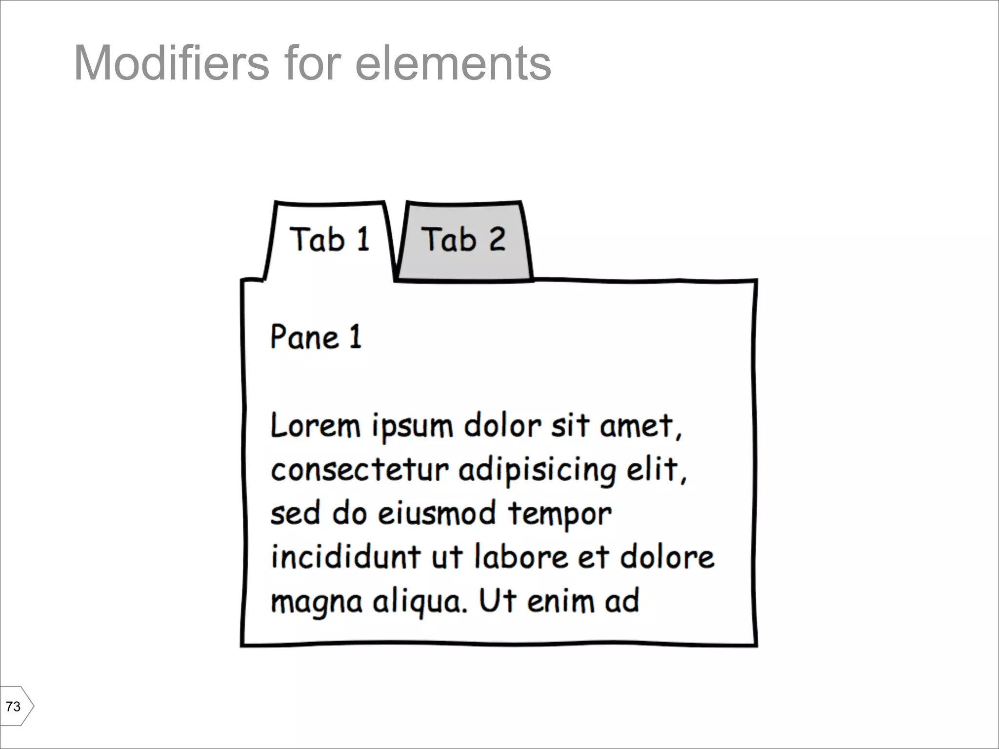 Modifiers for elements




73
 