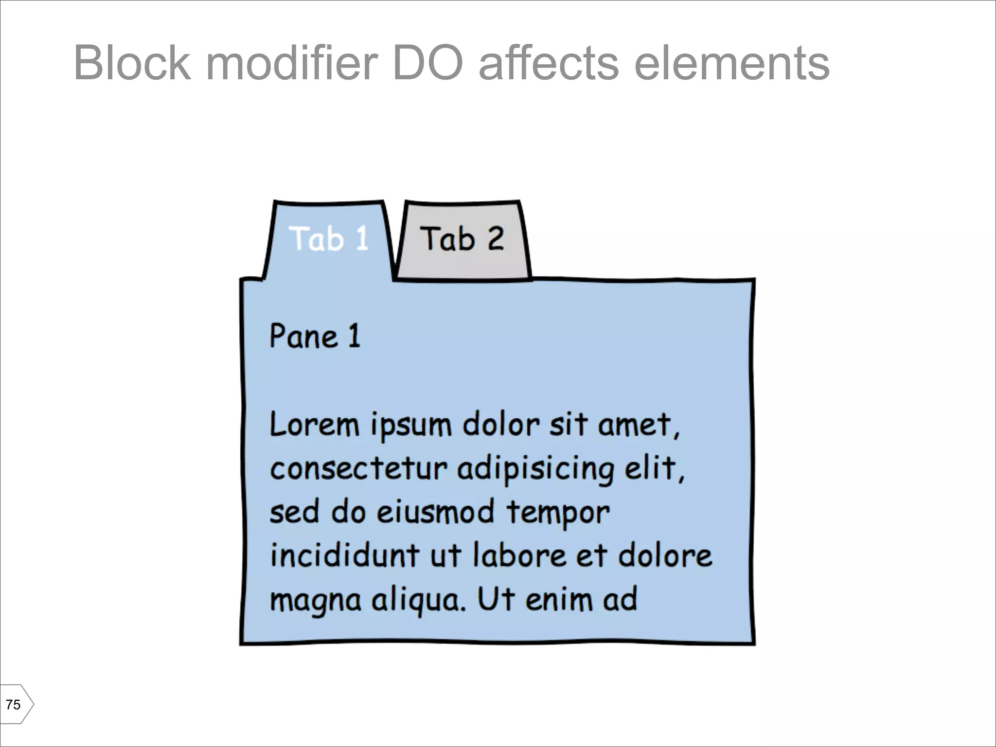 Block modifier DO affects elements




75
 