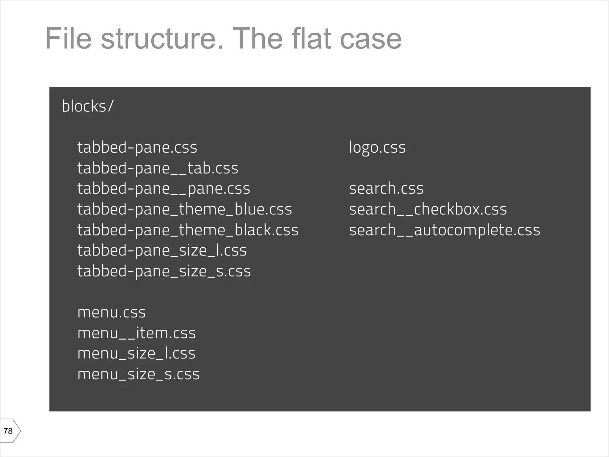 File structure. The flat case

      blocks/

        tabbed-pane.css               logo.css
        tabbed-pane__tab.css
        tabbed-pane__pane.css         search.css
        tabbed-pane_theme_blue.css    search__checkbox.css
        tabbed-pane_theme_black.css   search__autocomplete.css
        tabbed-pane_size_l.css
        tabbed-pane_size_s.css

        menu.css
        menu__item.css
        menu_size_l.css
        menu_size_s.css


78
 