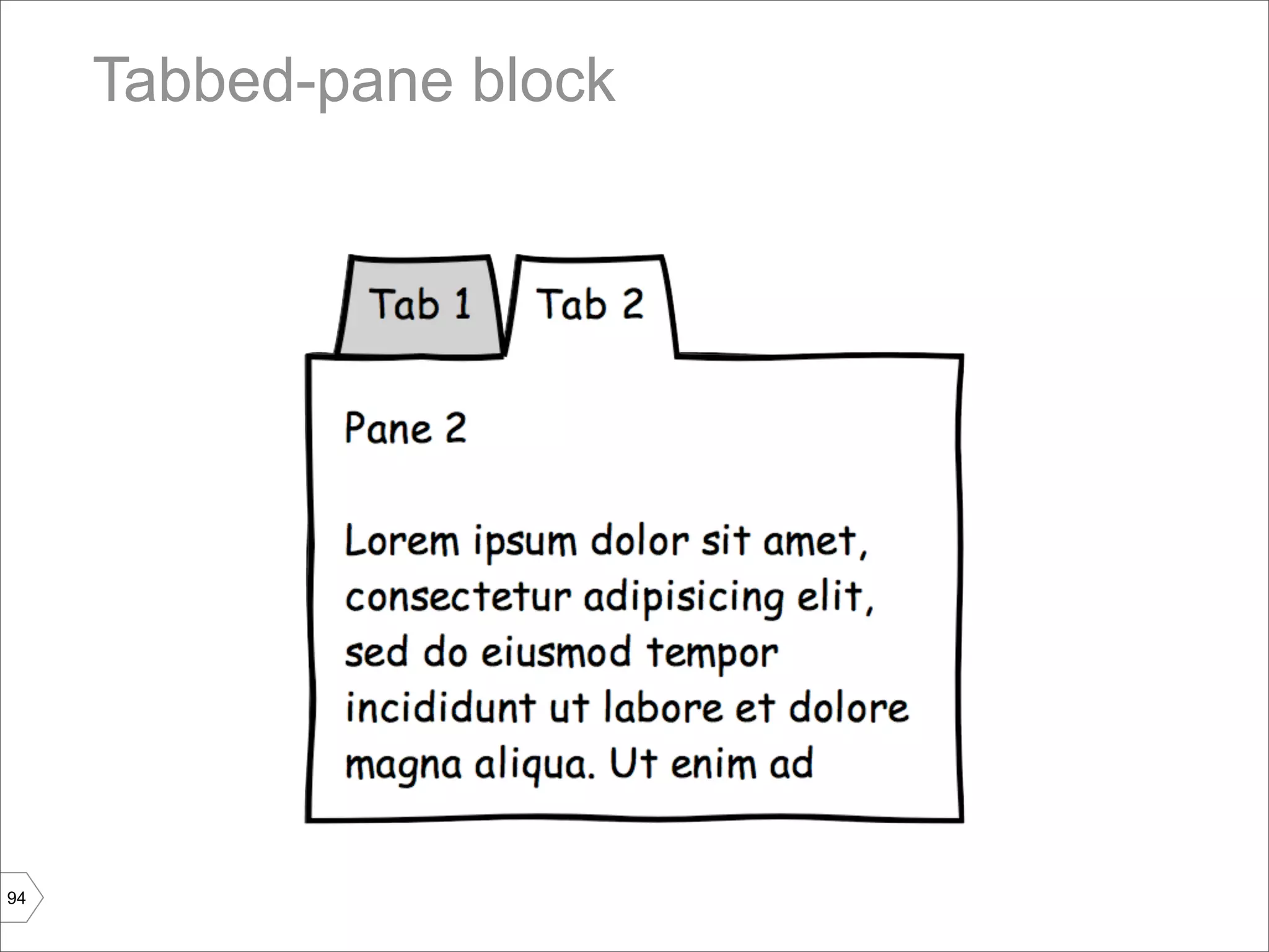Tabbed-pane block




94
 