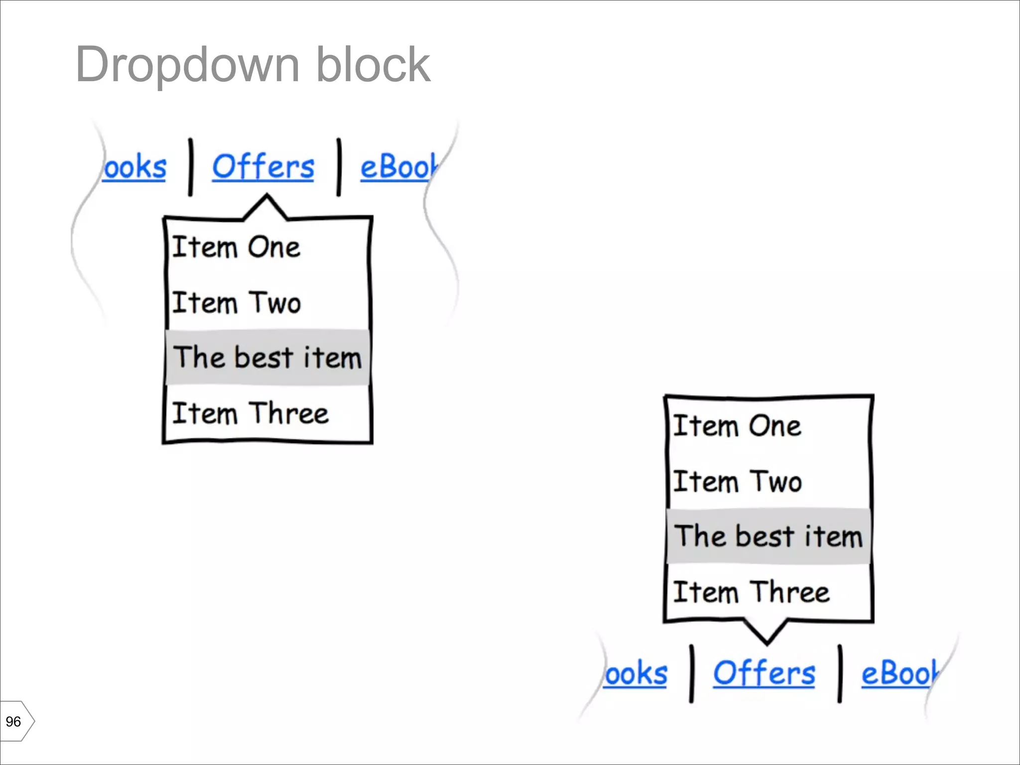 Dropdown block




96
 