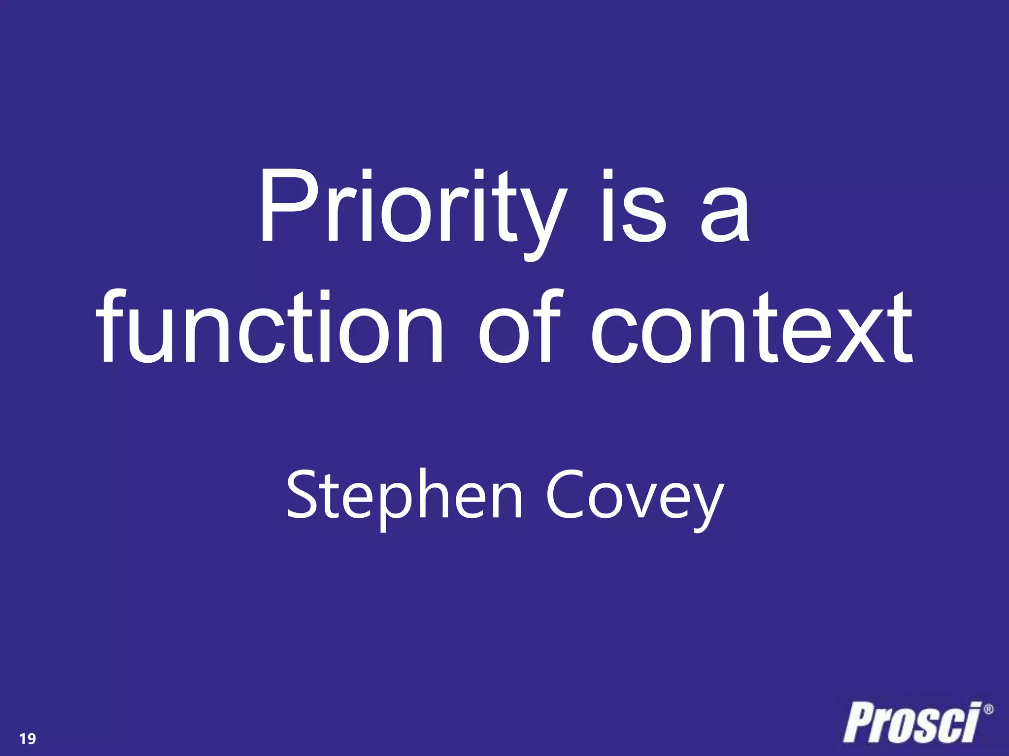 Copyright Prosci 2014. All rights reserved. 
Priority is a 
function of context 
Stephen Covey 
19 
 