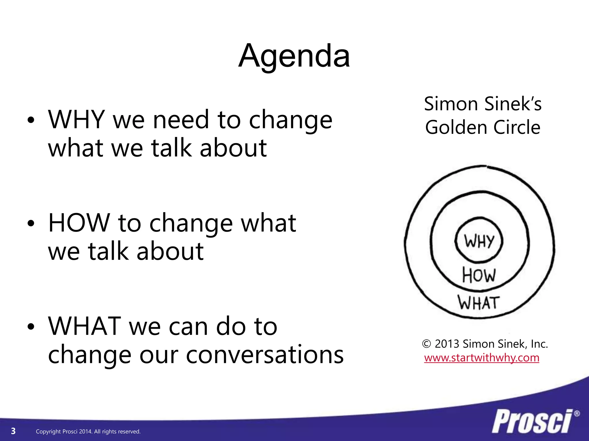Copyright Prosci 2014. All rights reserved. 
Agenda 
• WHY we need to change 
what we talk about 
• HOW to change what 
we talk about 
• WHAT we can do to 
change our conversations 
3 
Simon Sinek’s 
Golden Circle 
© 2013 Simon Sinek, Inc. 
www.startwithwhy.com 
 