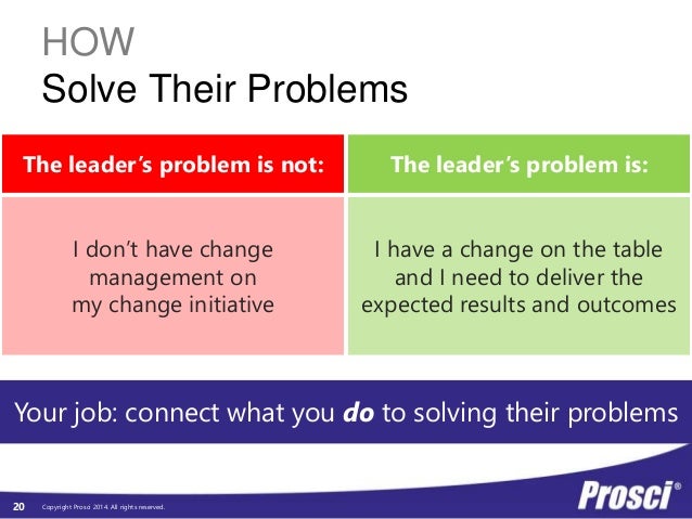 future problem solving 2014 results
