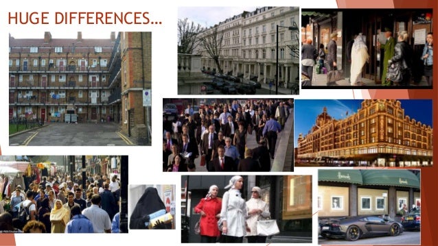what about london