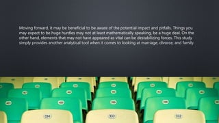 Moving forward, it may be beneficial to be aware of the potential impact and pitfalls. Things you
may expect to be huge hurdles may not at least mathematically speaking, be a huge deal. On the
other hand, elements that may not have appeared as vital can be destabilizing forces. This study
simply provides another analytical tool when it comes to looking at marriage, divorce, and family.
 