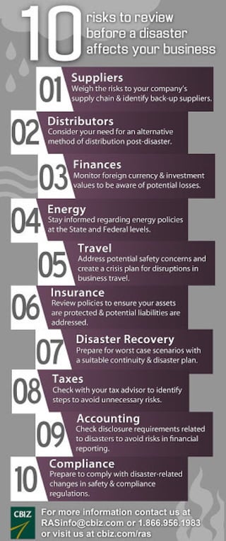 What business risks to review before a natural disaster 