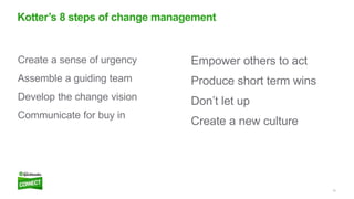 19
Empower others to act
Produce short term wins
Don’t let up
Create a new culture
Create a sense of urgency
Assemble a guiding team
Develop the change vision
Communicate for buy in
Kotter’s 8 steps of change management
 