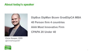 3
DipBus DipMan Bcom GradDipCA MBA
40 Person firm 4 countries
AAA Most Innovative Firm
CPAPA 20 Under 40
About today’s speaker
Chris Hooper, CEO
@ChrisHooper87
 