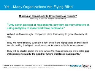 Yet…Many Organizations Are Flying Blind 
Missing an Opportunity to Drive Business Results? 
IBM Survey of 700 Chief Human ...