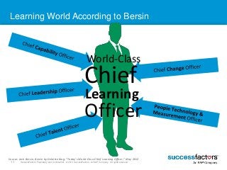 Learning World According to Bersin 
World-Class 
Chief 
Learning 
Officer 
Source: Josh Bersin, Bersin by Deloitte blog, “...