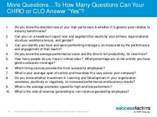 More Questions…To How Many Questions Can Your 
CHRO or CLO Answer “Yes”? 
1. Do you know the retention rate of your high p...