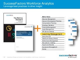 SuccessFactors Workforce Analytics 
Leverage best practices to drive insight 
Metric Packs 
Absence Management 
Career & D...