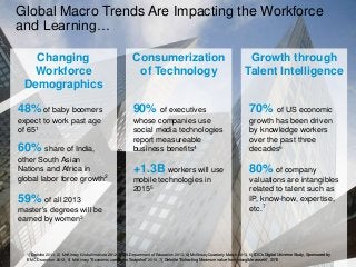Global Macro Trends Are Impacting the Workforce 
and Learning… 
59% of all 2013 
master’s degrees will be 
earned by women...