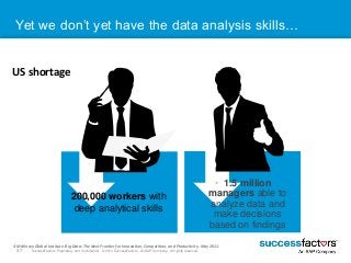 Yet we don’t yet have the data analysis skills… 
US shortage 
200,000 workers with 
deep analytical skills 
4 McKinsey Glo...