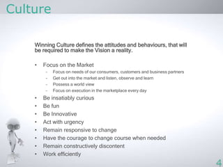 What a company vision and framework should be! by Panos V