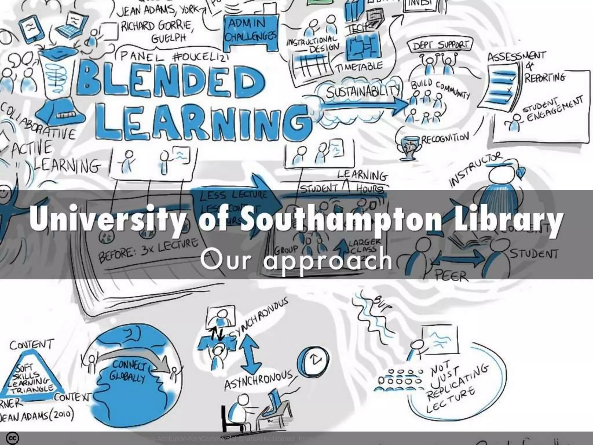 Photo by giulia.forsythe - Creative Commons Attribution-NonCommercial-ShareAlike License https://www.flickr.com/photos/59217476@N00 Created with Haiku Deck
 