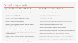 Career Guidance  After Diploma