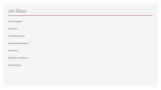 Career Guidance  After Diploma