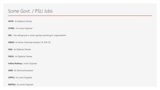 Career Guidance  After Diploma