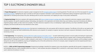 Career Guidance  After Diploma