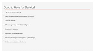 Career Guidance  After Diploma