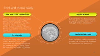 Career Guidance  After Diploma