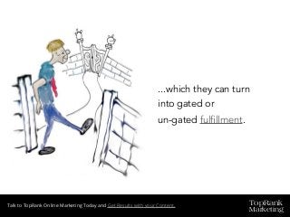 TopRank
Marketing
Talk to TopRank Online Marketing Today and Get Results with your Content.
...which they can turn
into gated or
un-gated fulfillment.
 