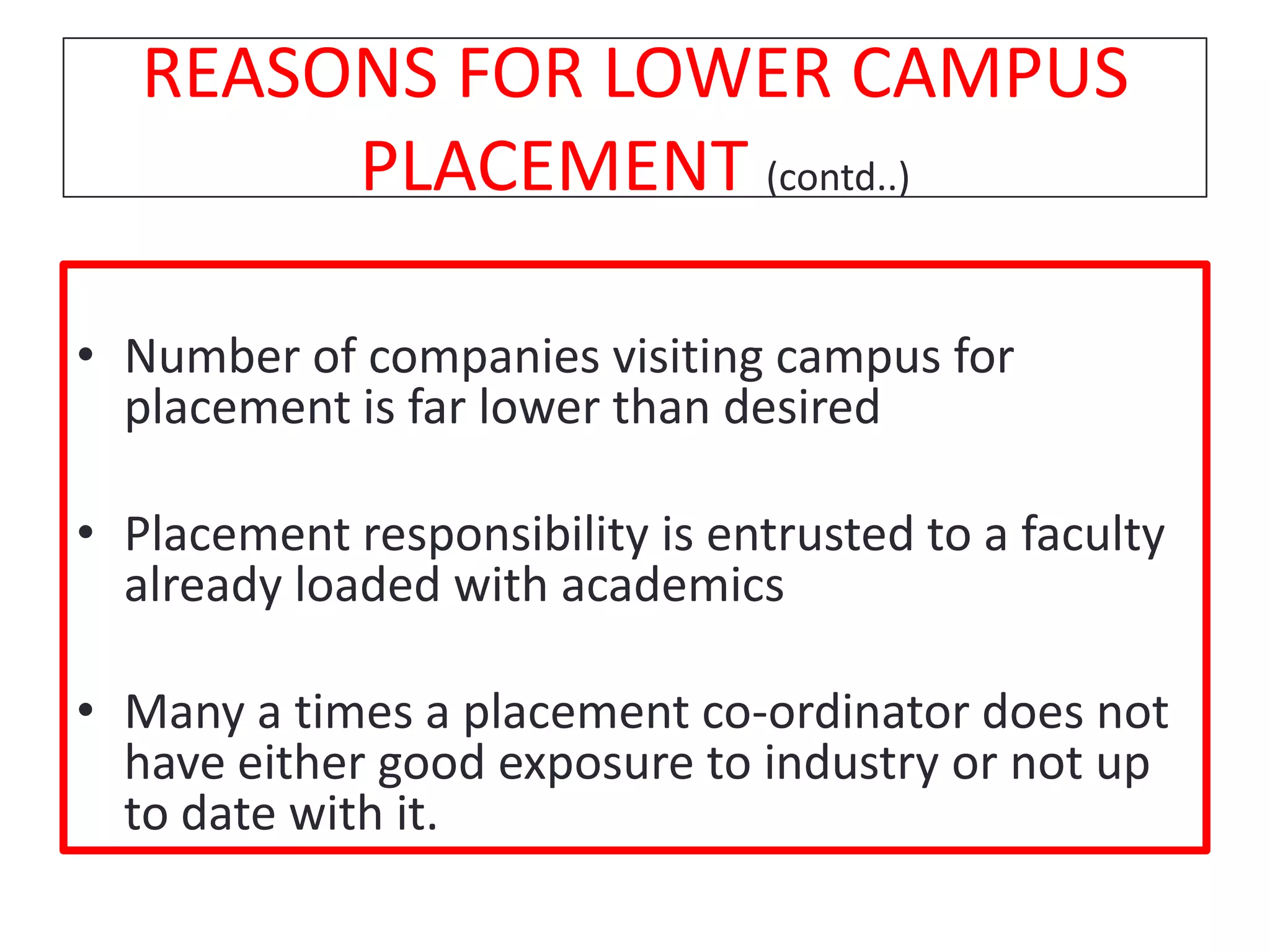 REASONS FOR LOWER CAMPUS PLACEMENT (contd..)Number of companies visiting campus for placement is far lower than desiredPlacement responsibility is entrusted to a faculty already loaded with academicsMany a times a placement co-ordinator does not have either good exposure to industry or not up to date with it.