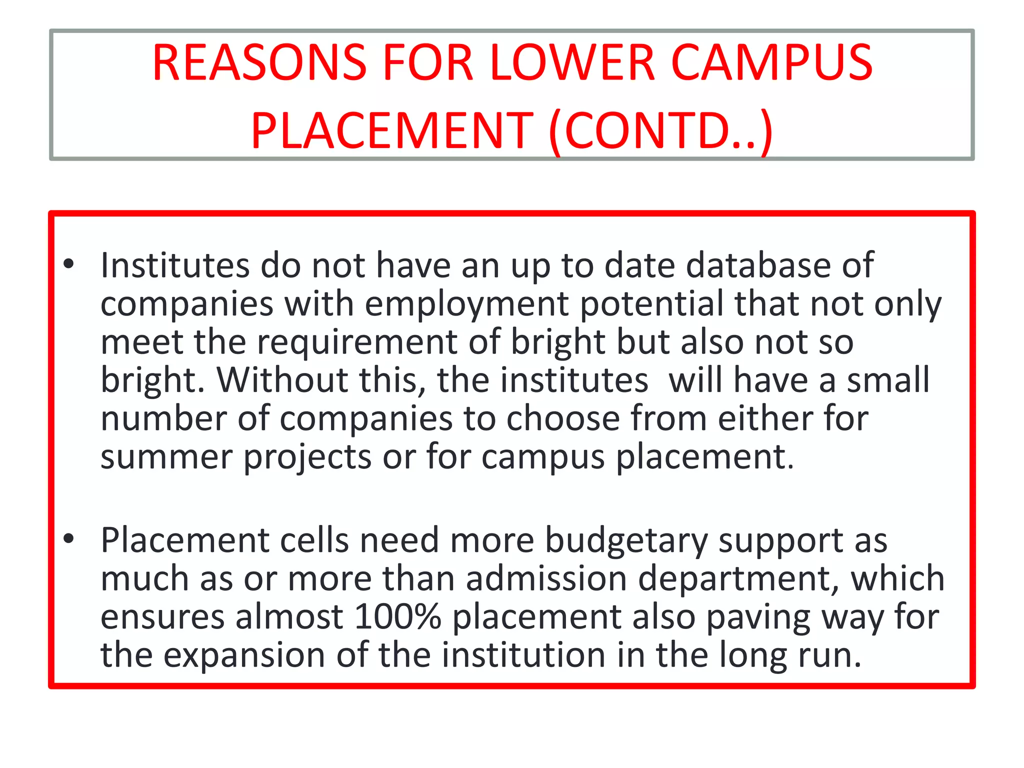 REASONS FOR LOWER CAMPUS PLACEMENT (CONTD..)Institutes do not have an up to date database of companies with employment potential that not only meet the requirement of bright but also not so bright. Without this, the institutes  will have a small number of companies to choose from either for summer projects or for campus placement.Placement cells need more budgetary support as much as or more than admission department, which ensures almost 100% placement also paving way for the expansion of the institution in the long run.