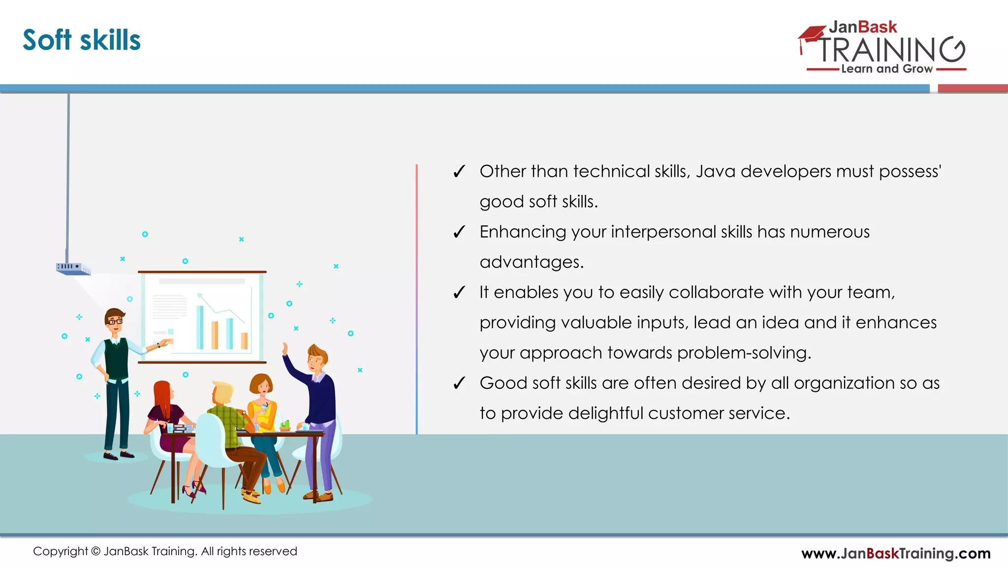 www.JanBaskTraining.comCopyright © JanBask Training. All rights reserved
Soft skills
✓ Other than technical skills, Java developers must possess'
good soft skills.
✓ Enhancing your interpersonal skills has numerous
advantages.
✓ It enables you to easily collaborate with your team,
providing valuable inputs, lead an idea and it enhances
your approach towards problem-solving.
✓ Good soft skills are often desired by all organization so as
to provide delightful customer service.
 