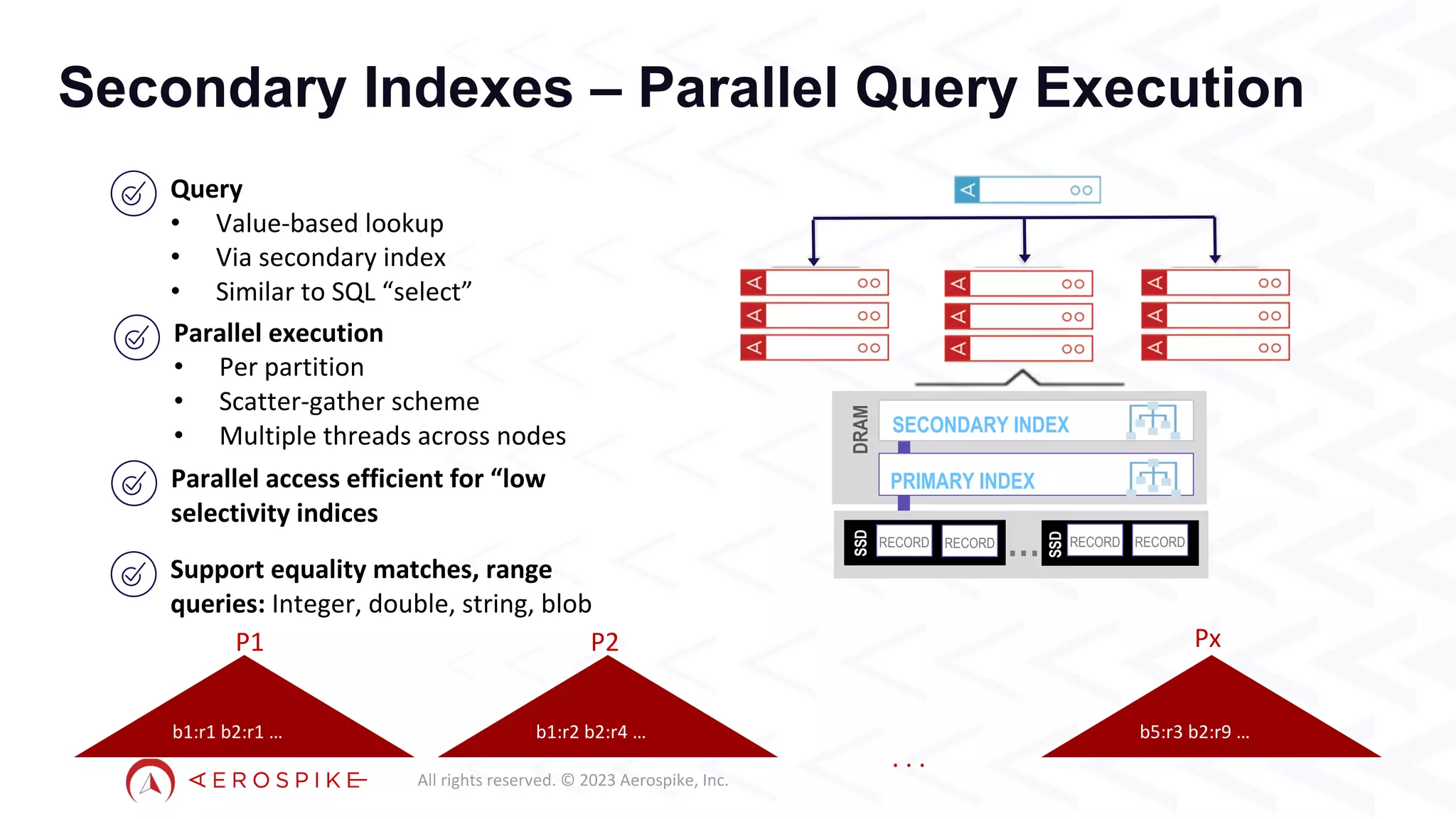 All rights reserved. © 2023 Aerospike, Inc.
Secondary Indexes – Parallel Query Execution
b1:r1 b2:r1 … b1:r2 b2:r4 … b5:r3 b2:r9 …
. . .
P1 P2 Px
SECONDARY INDEX
PRIMARY INDEX
RECORD RECORD
RECORD RECORD
SSD
SSD
DRAM
…
Query
• Value-based lookup
• Via secondary index
• Similar to SQL “select”
Parallel execution
• Per partition
• Scatter-gather scheme
• Multiple threads across nodes
Parallel access efficient for “low
selectivity indices
Support equality matches, range
queries: Integer, double, string, blob
 