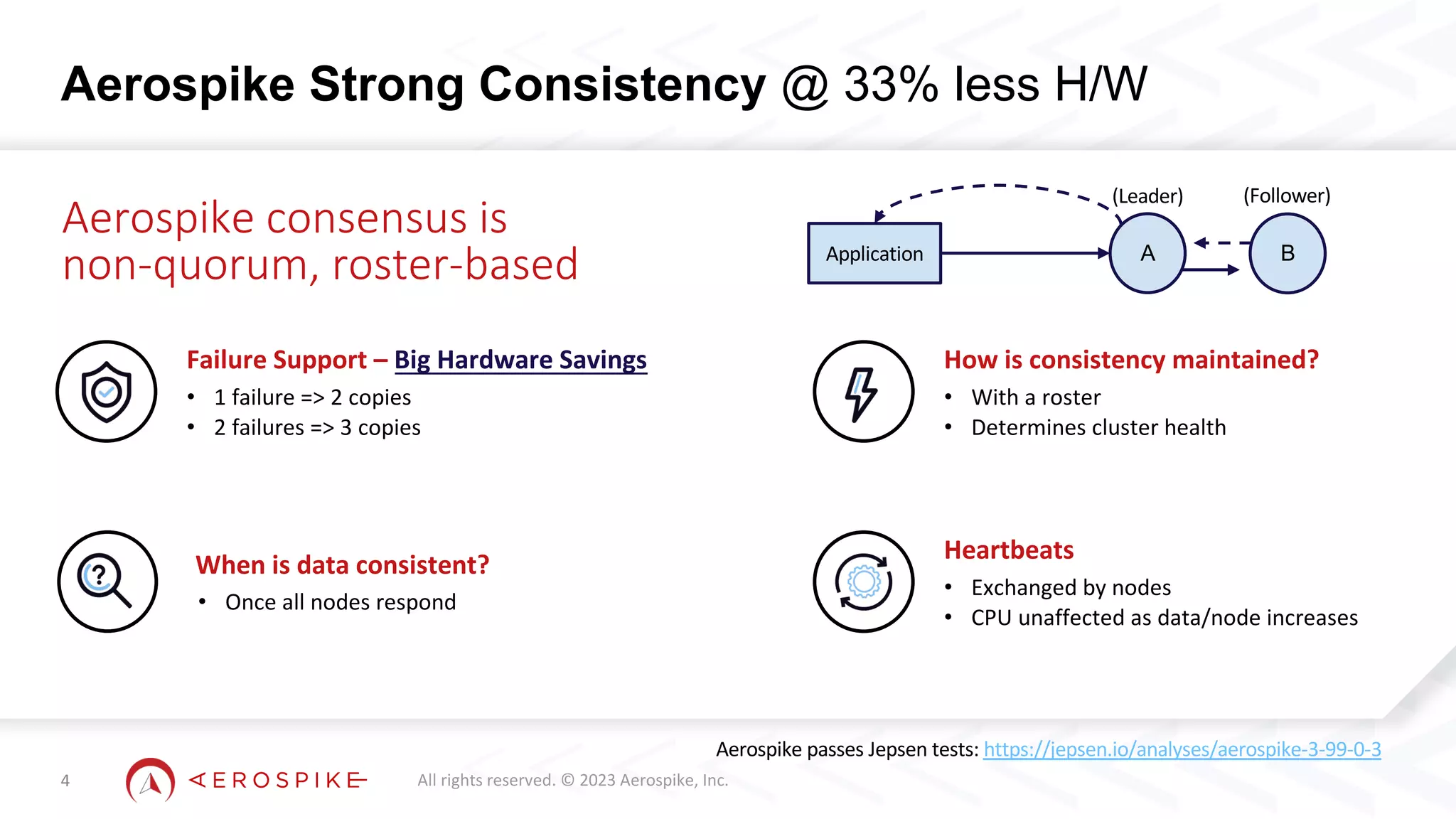 All rights reserved. © 2023 Aerospike, Inc.
Aerospike Strong Consistency @ 33% less H/W
4
Failure Support – Big Hardware Savings
• 1 failure => 2 copies
• 2 failures => 3 copies
When is data consistent?
• Once all nodes respond
Aerospike consensus is
non-quorum, roster-based
How is consistency maintained?
• With a roster
• Determines cluster health
Heartbeats
• Exchanged by nodes
• CPU unaffected as data/node increases
A B
Application
(Leader) (Follower)
Aerospike passes Jepsen tests: https://jepsen.io/analyses/aerospike-3-99-0-3
 