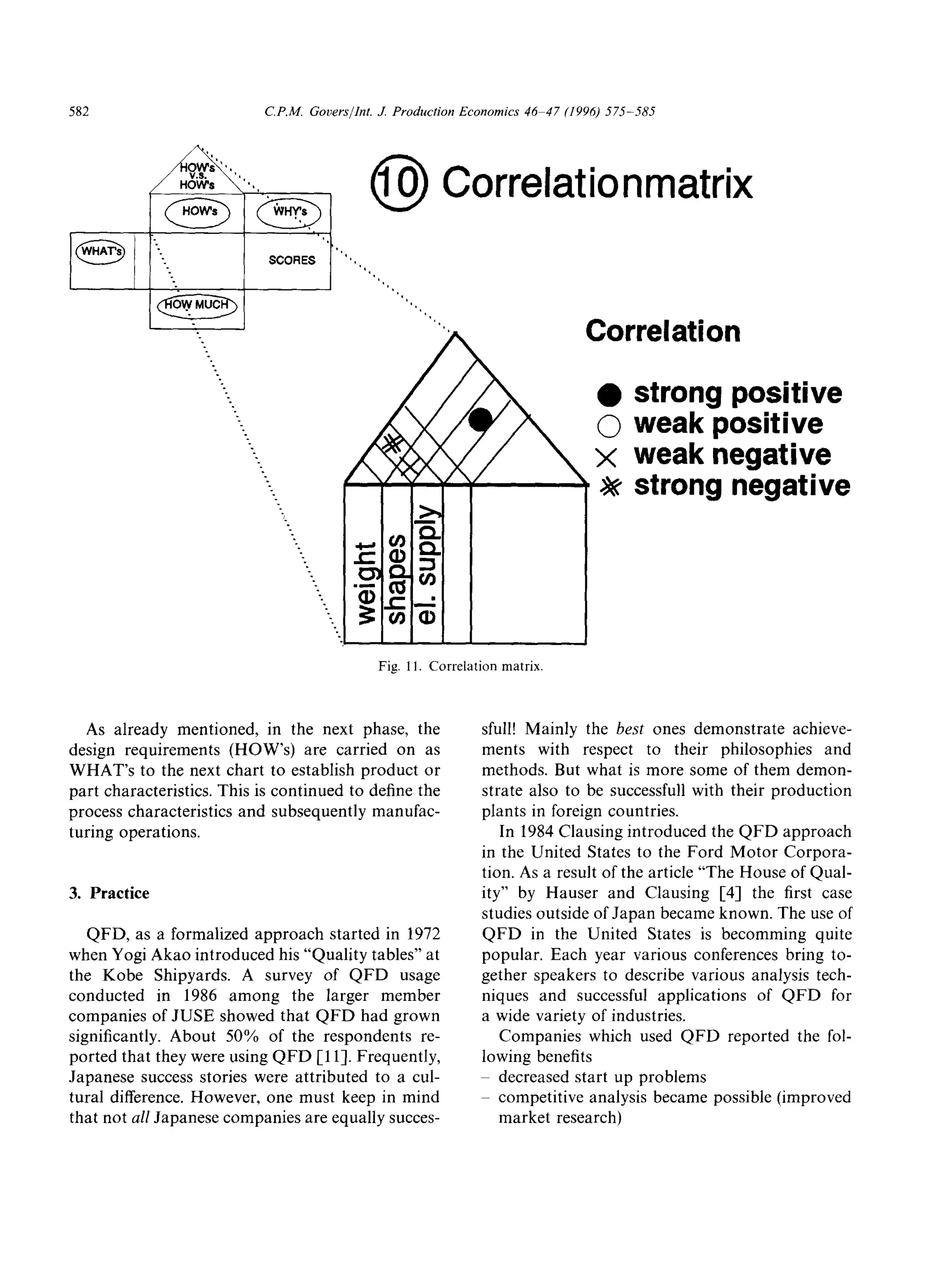 What and how about quality function deployment | PDF