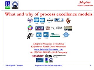 What and why of process excellence models

Adaptive Processes Consulting
Experience World Class Processes!
www.AdaptiveProcesses.com
An ISO 9001:2008 Certified Company

(c) Adaptive Processes

Experience World Class Processes!

1

 