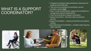 what an NDIS Support Coordinator does.pdf