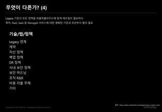 12
Copyright © 2022 WhaTap – Developed by WhaTap Labs Inc.
무엇이 다른가? (4)
Legacy 기준의 모든 정책을 퍼블릭클라우드에 맞게 재수립이 필요하다
특히, PaaS, SaaS 등 Managed 서비스에 대한 명확한 기준과 유관부서 협의 필요
기술/법/정책
Legacy 연계
계약
자산 정책
백업 정책
DR 정책
사내 보안 정책
보안 하드닝
조직 R&R
비용 지불 주체
기타
출처 : https://www.rishabhsoft.com/blog/private-or-public-cloud
 