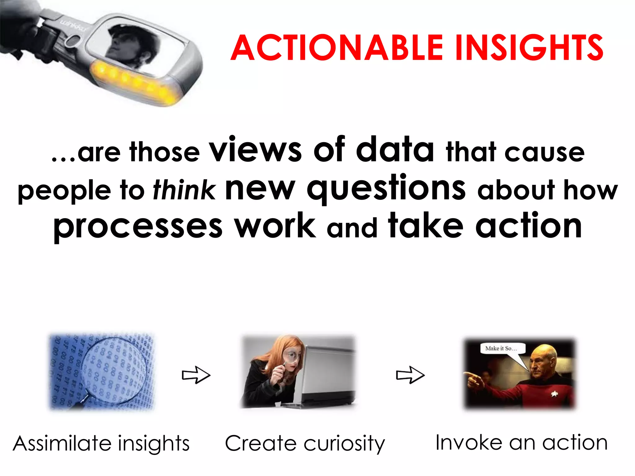 …are those views of data that cause
people to think new questions about how
processes work and take action
Assimilate insights Create curiosity Invoke an action
ACTIONABLE INSIGHTS
 